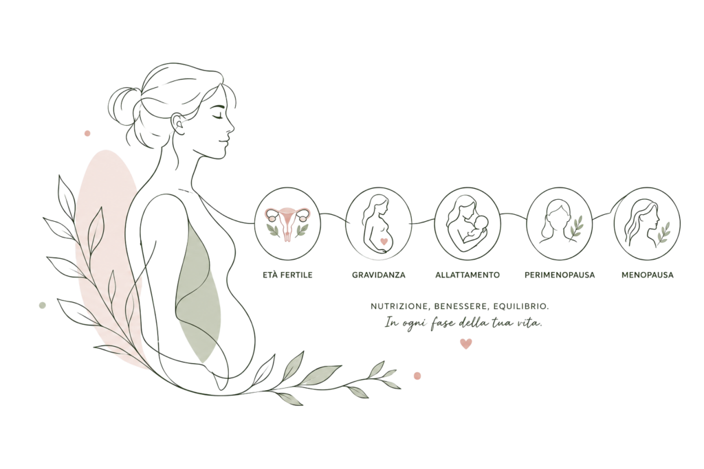 Illustrazione minimalista che rappresenta la nutrizione al femminile e un percorso personalizzato con la biologa nutrizionista a Torino.